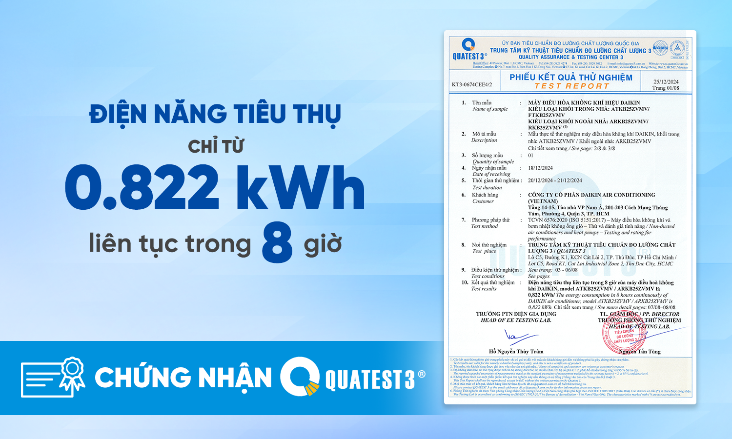 Tiết kiệm điện với công nghệ Inverter