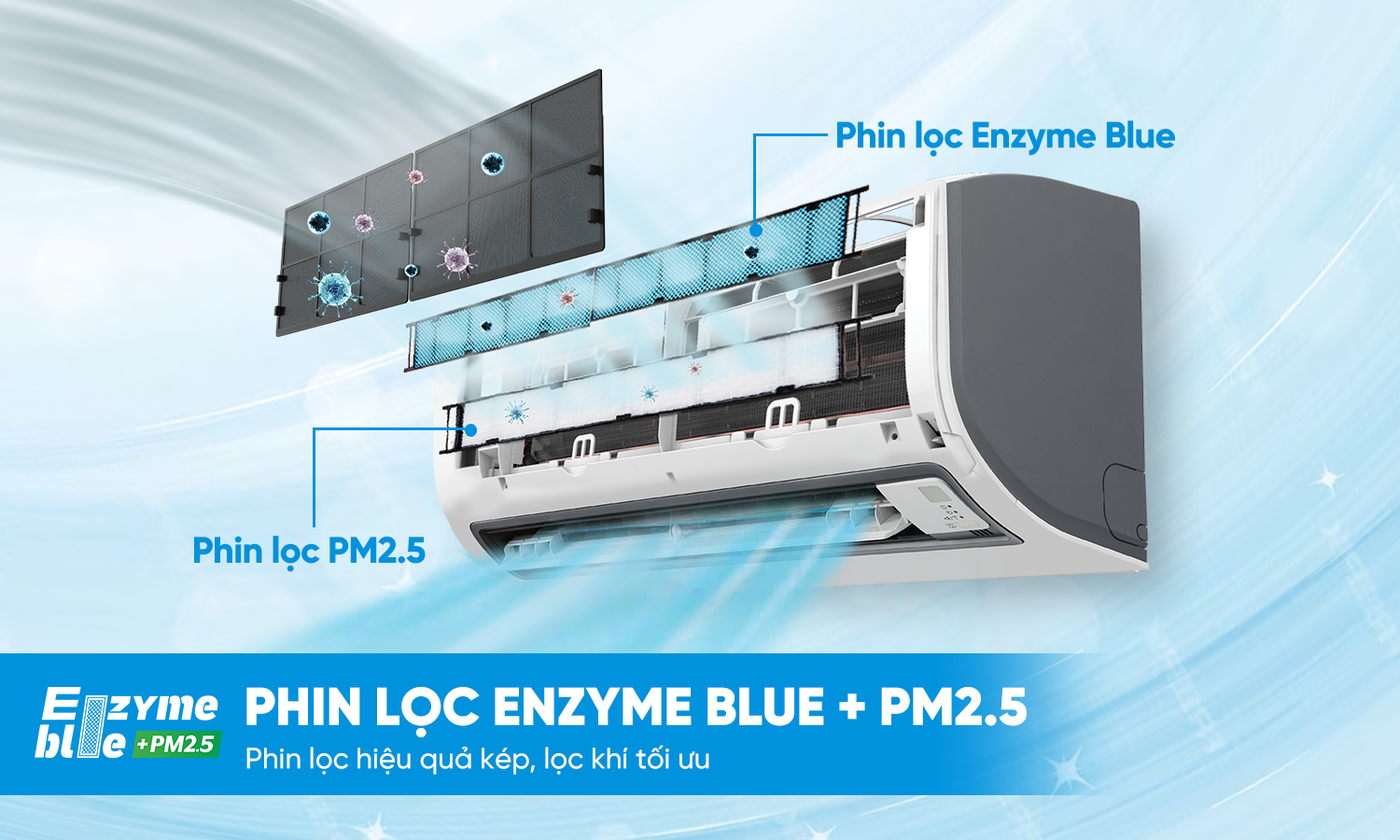 enzymeblue kf - Điều Hòa Daikin Inverter FTKF60ZVMV/RKF60ZVMV - 2.5HP