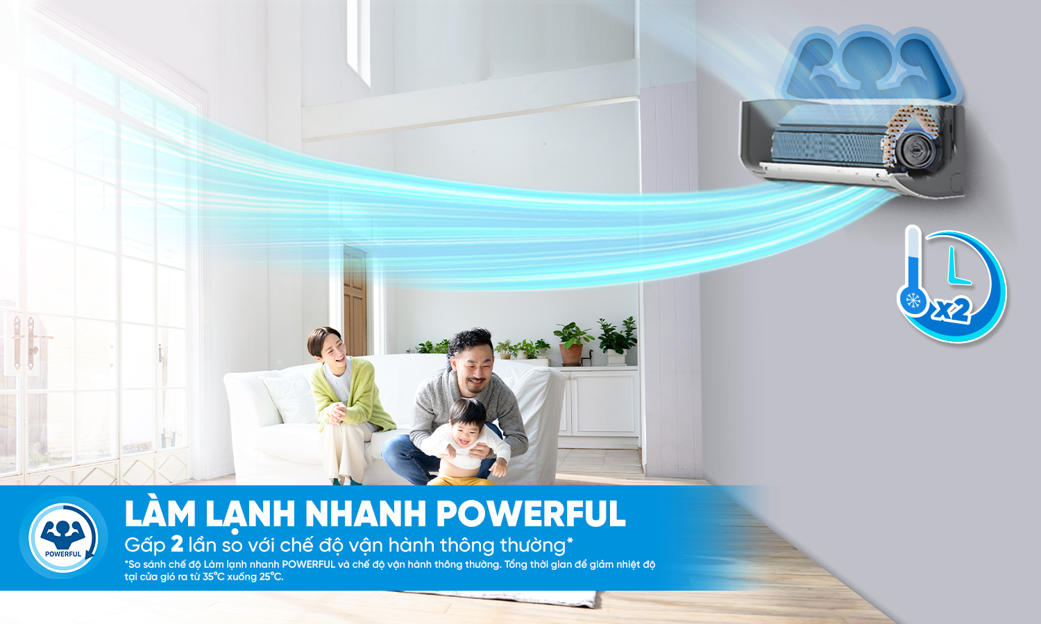 Mát mẻ tức thì với Powerful - làm lạnh nhanh gấp 2 lần (*)