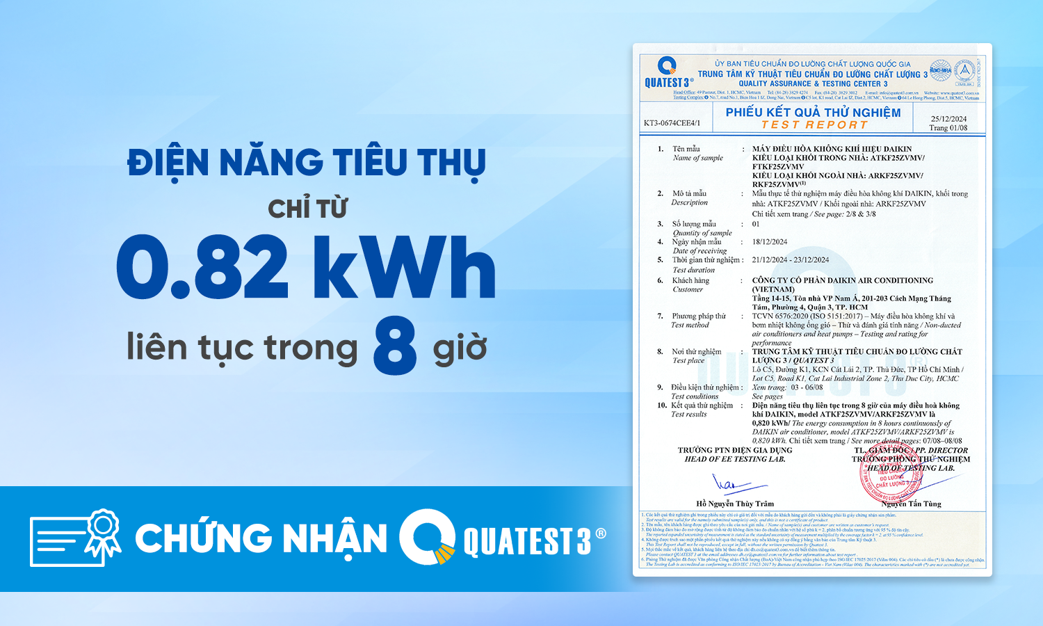 Tiết kiệm điện với công nghệ Inverter