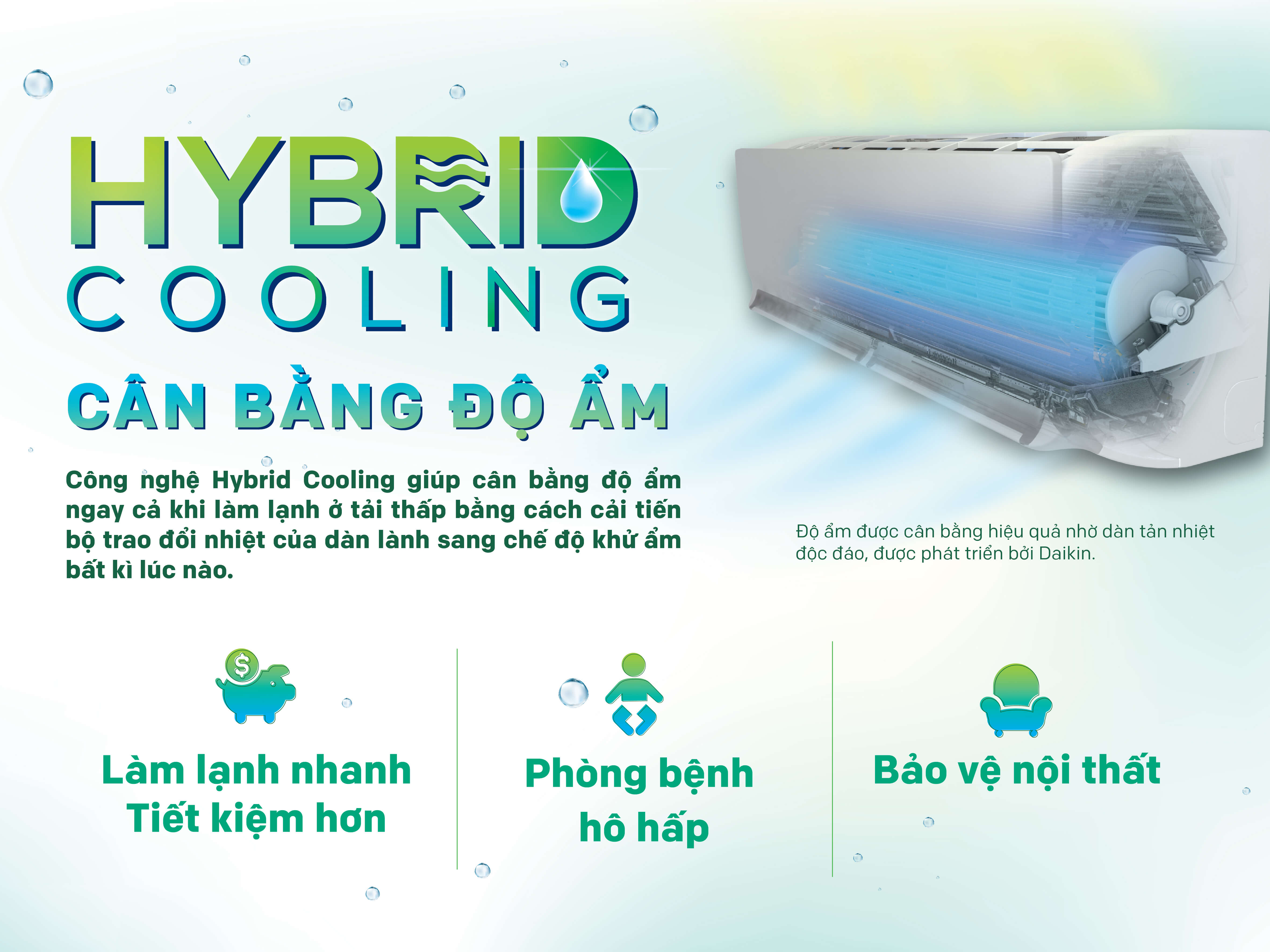 Chuẩn cân bằng ẩm - Hybrid Cooling
