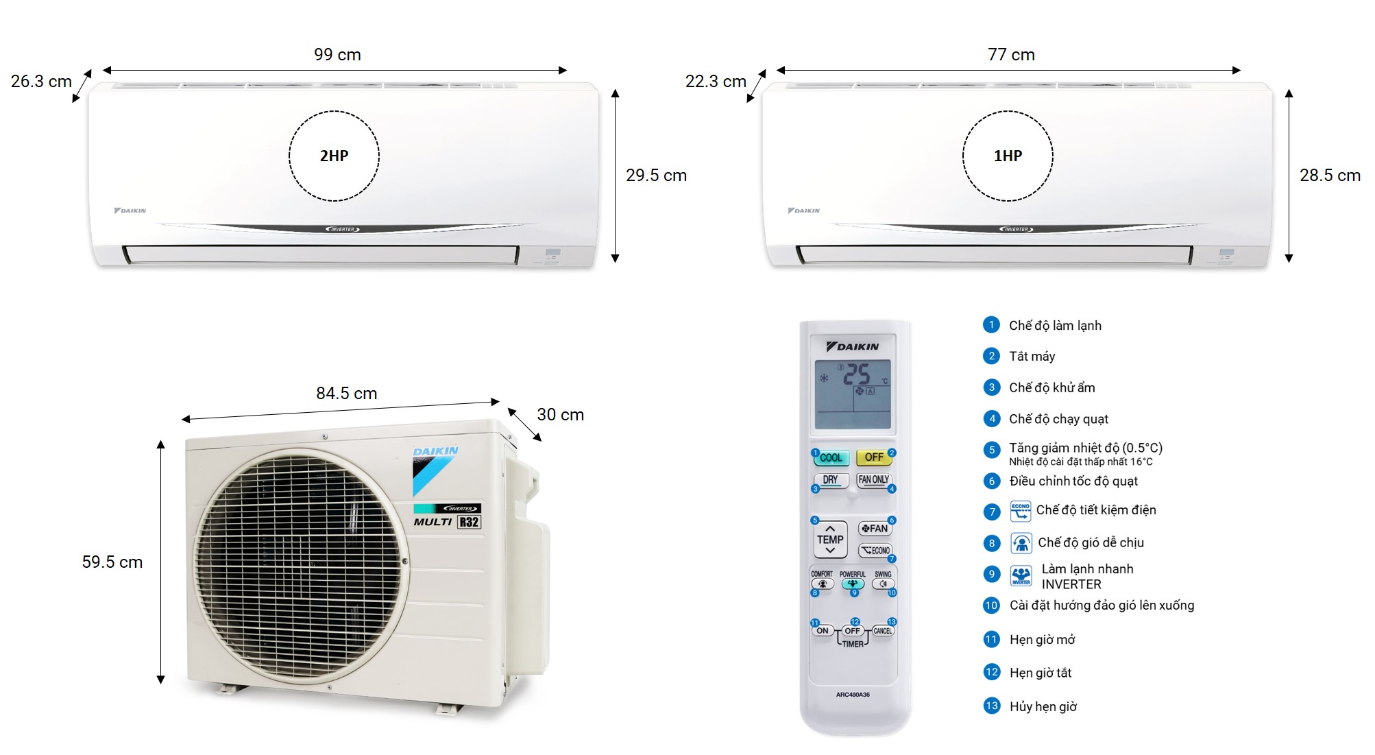 Kích thước sản phẩm & Chức năng điều khiển